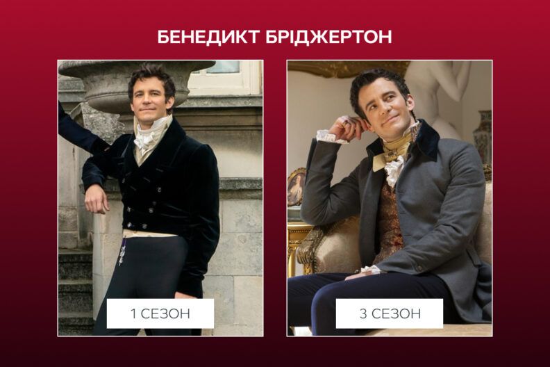Улюблені герої культового серіалу Бріджертони: як актори виглядають у реальному житті