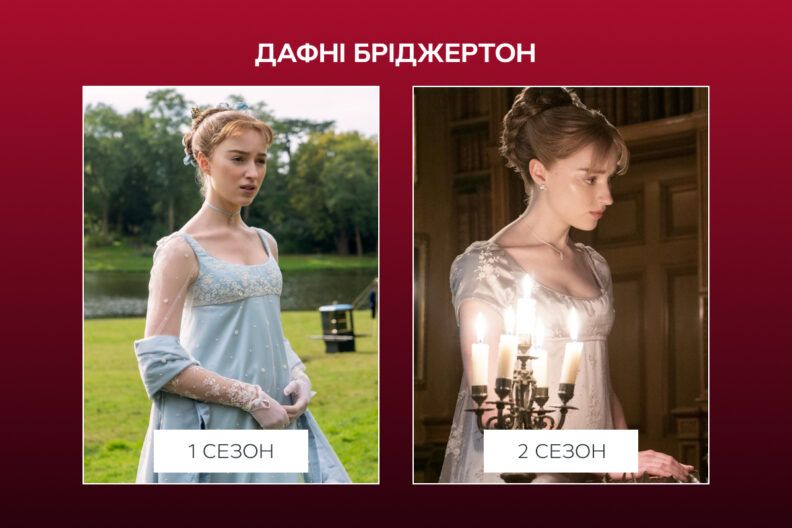 Улюблені герої культового серіалу Бріджертони: як актори виглядають у реальному житті
