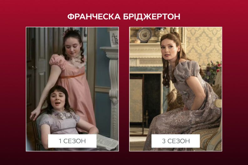 Улюблені герої культового серіалу Бріджертони: як актори виглядають у реальному житті