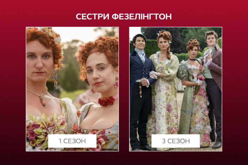 Улюблені герої культового серіалу Бріджертони: як актори виглядають у реальному житті