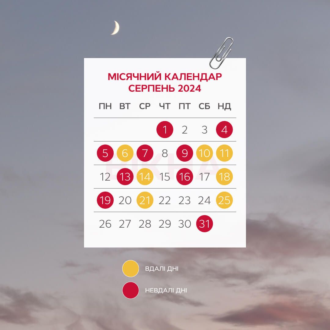 місячний календар на серпень 2024