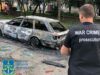 Россияне ударили по Сумской области: погиб подросток, 13 раненых, шестеро из них — дети