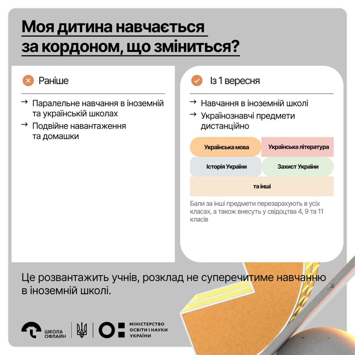 школа офлайн