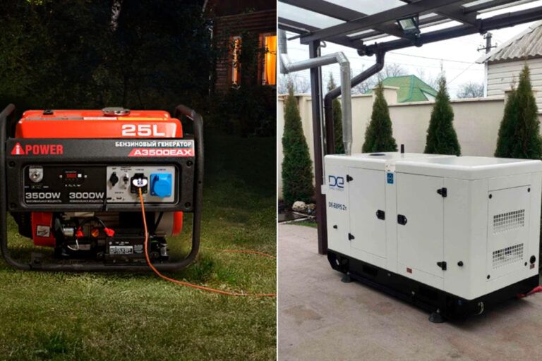 генератори для дому та бізнесу