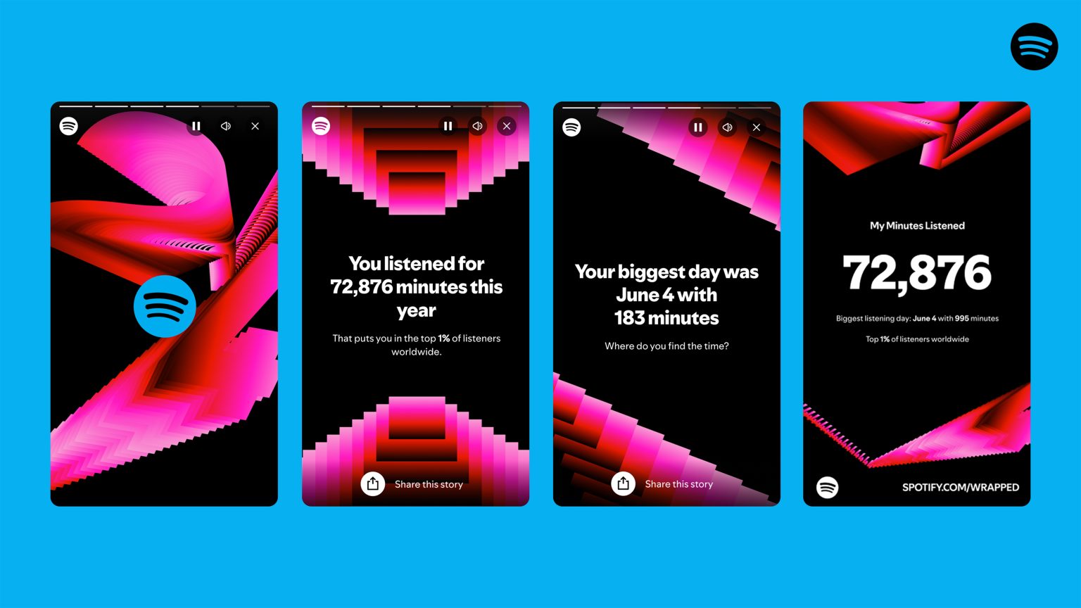Spotify Wrapped 2024: як і де подивитись підсумки свого року