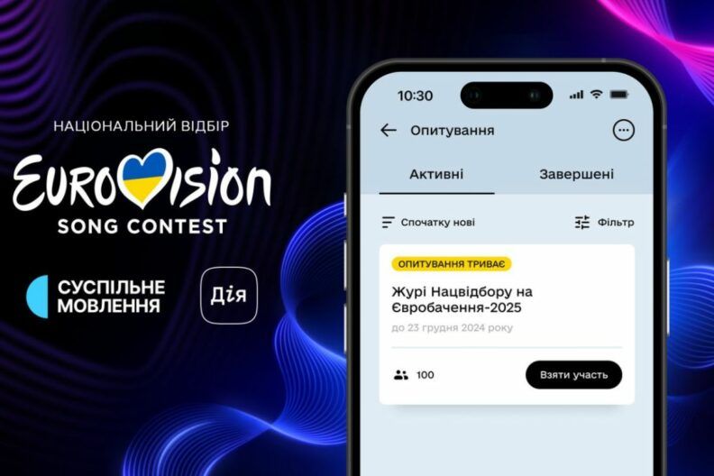 Жюри нацотбора на Евровидение-2025: стартовало голосование в Дії