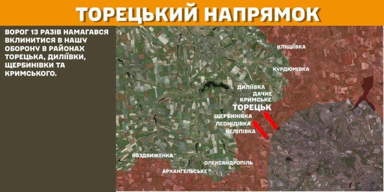 Карта боевых действий 31 января 2025: враг пытался продвинуться недалеко от Елизаветовки Фото 10 к: Карта боевых действий 31 января