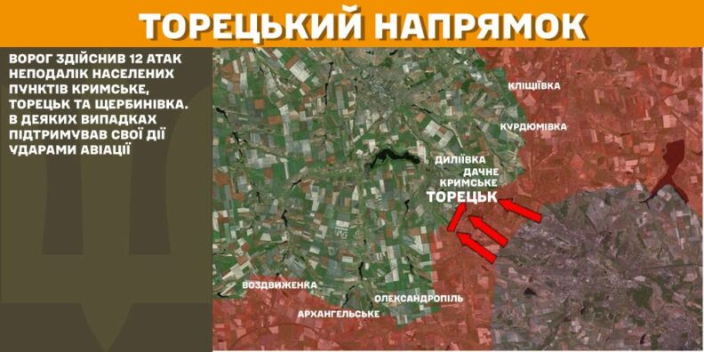 Карта бойових дій 4 лютого 2025: росіяни нещадно бомбардують Покровський напрямок