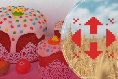 графік роботи нова пошта на великдень 2025