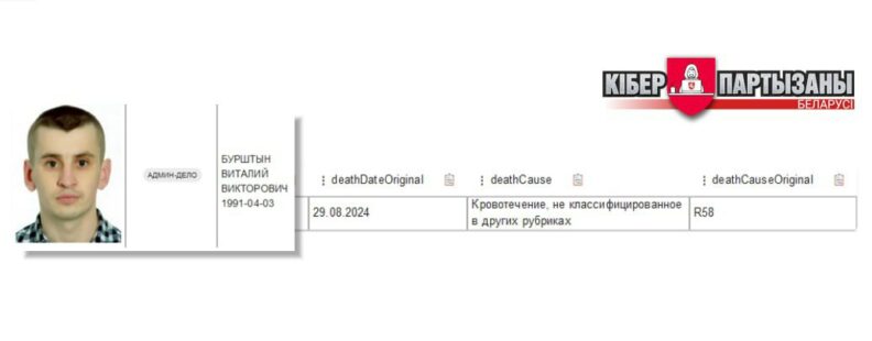 Білоруси воюють на боці РФ і гинуть — Мінськ підтверджує