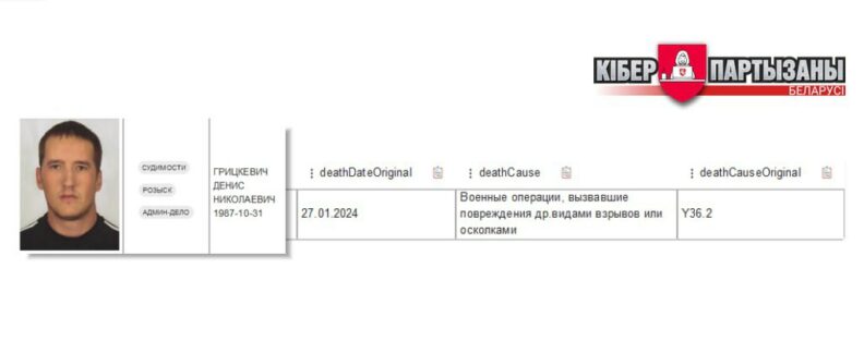 Білоруси воюють на боці РФ і гинуть — Мінськ підтверджує