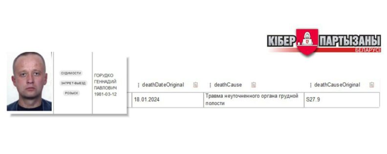 Білоруси воюють на боці РФ і гинуть — Мінськ підтверджує