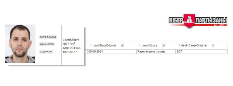 Білоруси воюють на боці РФ і гинуть — Мінськ підтверджує