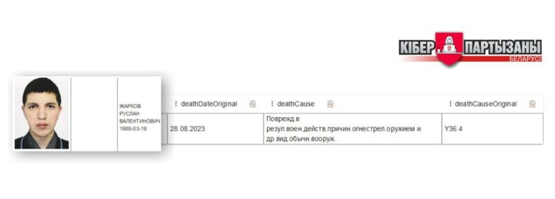 Білоруси воюють на боці РФ і гинуть — Мінськ підтверджує