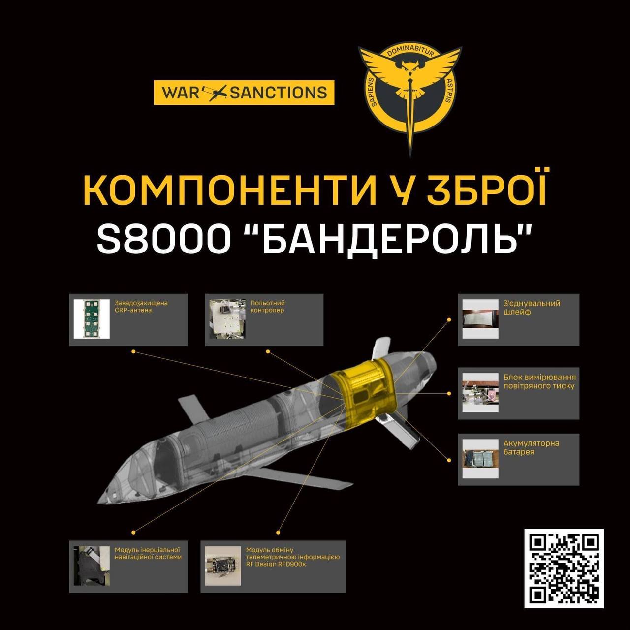 бандероль ракета фото