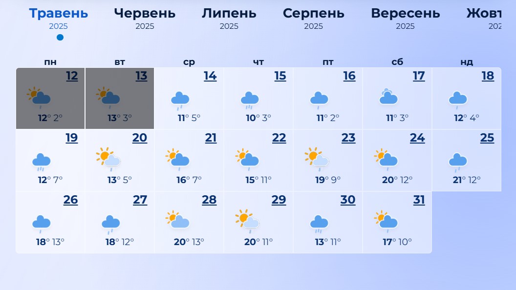 Погода у травні у Львові 2025