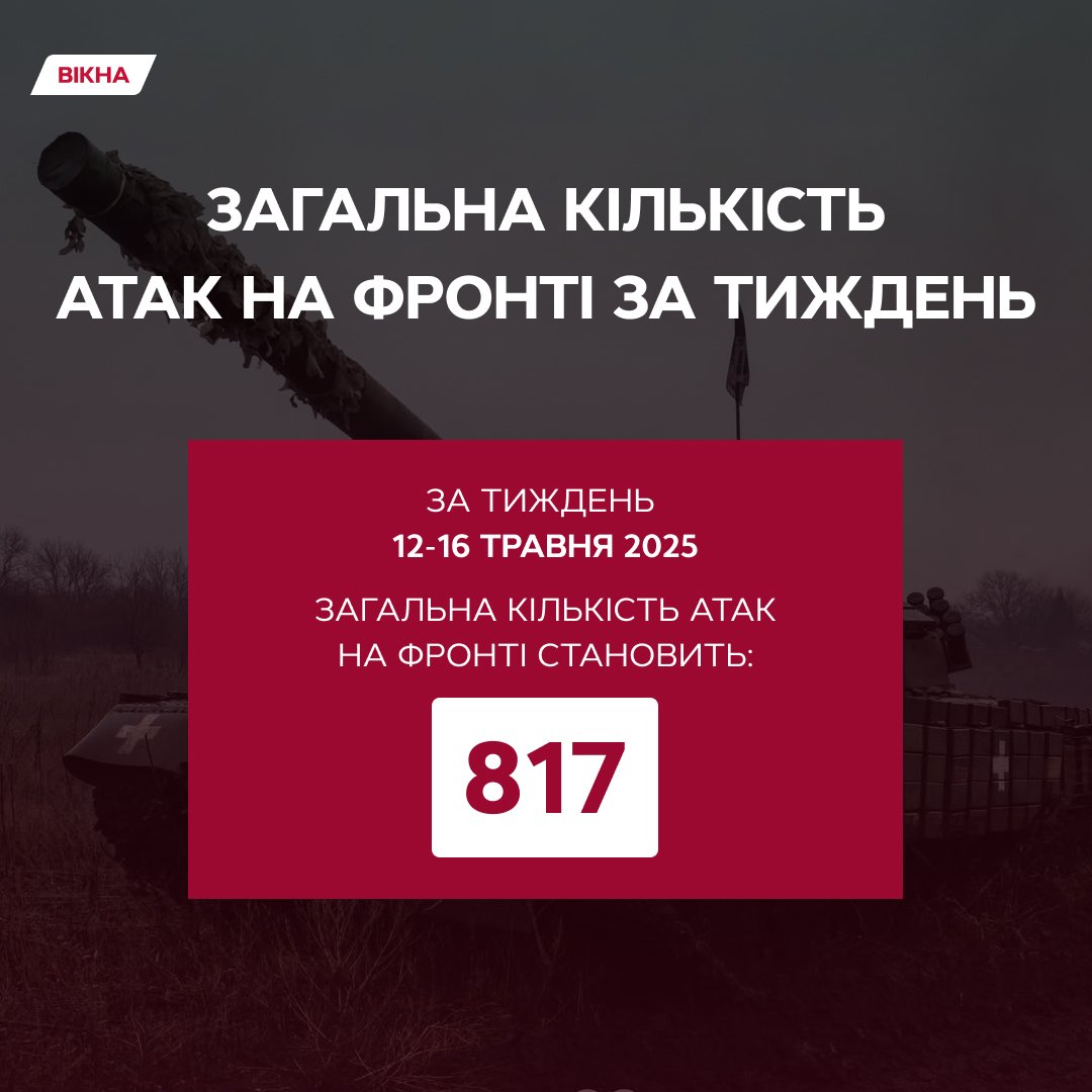 новости с фронта