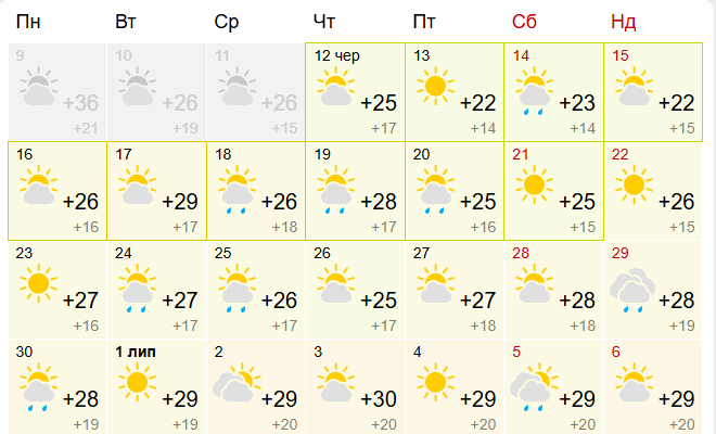 погода в запоріжжі червень 2025