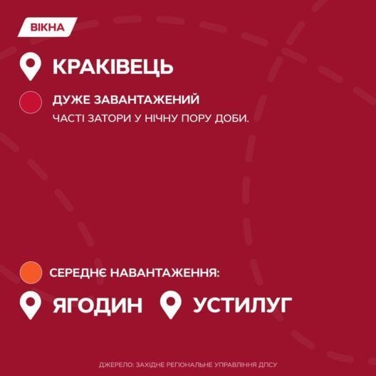 Їдеш за кордон? Розповідаємо, який пункт пропуску вибрати