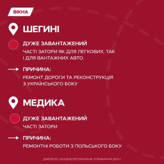 Їдеш за кордон? Розповідаємо, який пункт пропуску вибрати