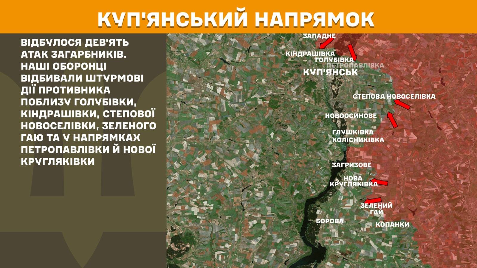 Купянское направление