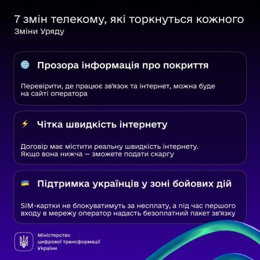 Алло, вы выиграли авто: в Украине запретят спам-звонки и рекламу по телефону