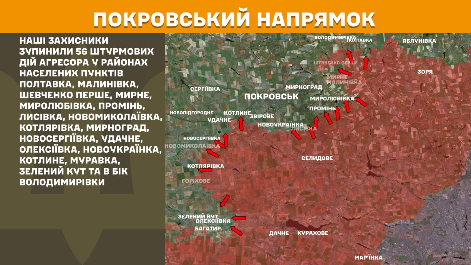 покровское направление