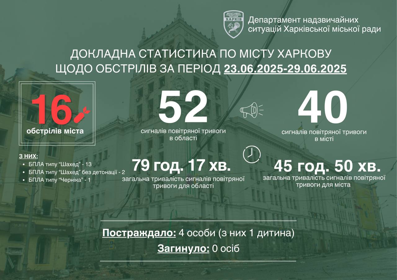 атака на харків дрон черніка