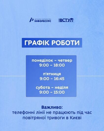 як зареєструватися в коледж після 9 класу