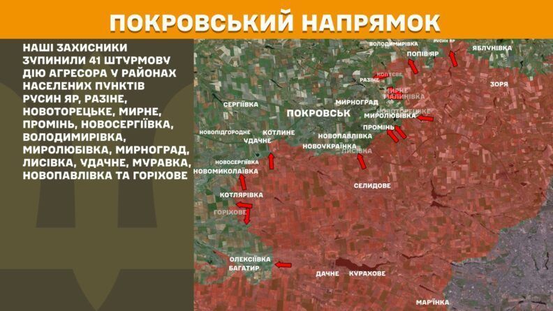 Карта боевых действий 1 июля 2025: поражен один пункт управления и артиллерийские средства РФ