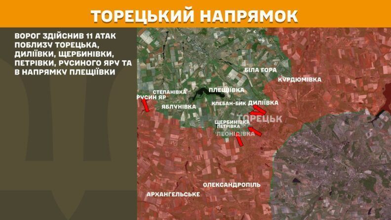 Карта бойових дій 3 липня 2025: стабільно напружена ситуація на Покровському напрямку