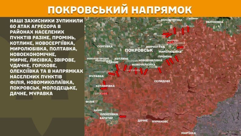 Карта бойових дій 7 липня 2025: росіяни наступають у напрямку Хатнього, що біля Вовчанська