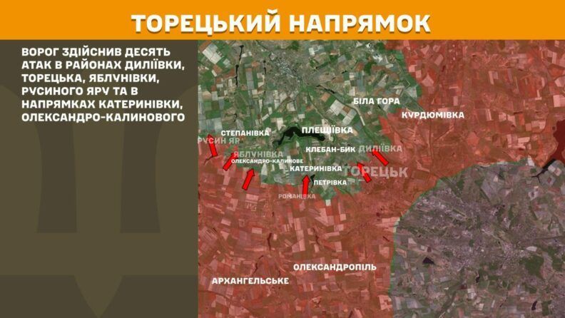 Фото 1 к: Карта боевых действий 9 июля