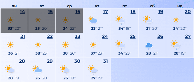 прогноз погоди в запоріжжі на липень