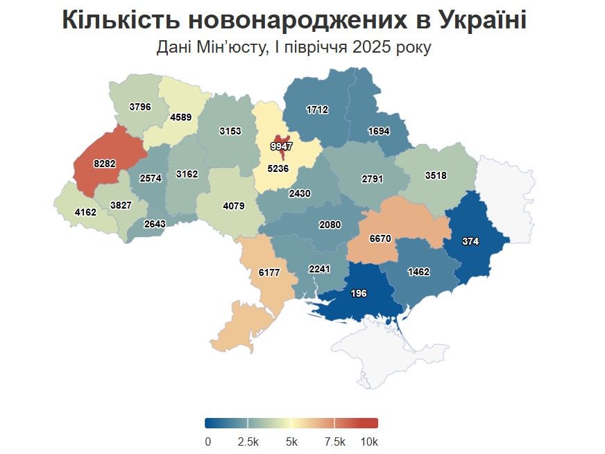 скільки дітей народжується в україні