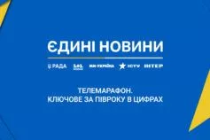 Телемарафон