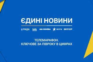 Телемарафон
