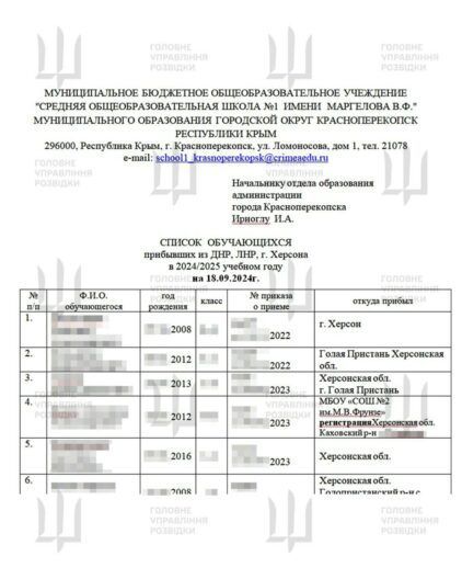 Українська розвідка отримала списки викрадених Росією дітей