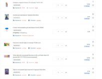 Сколько стоит собрать ребенка в школу 2025 — почему 10 тысяч не хватит