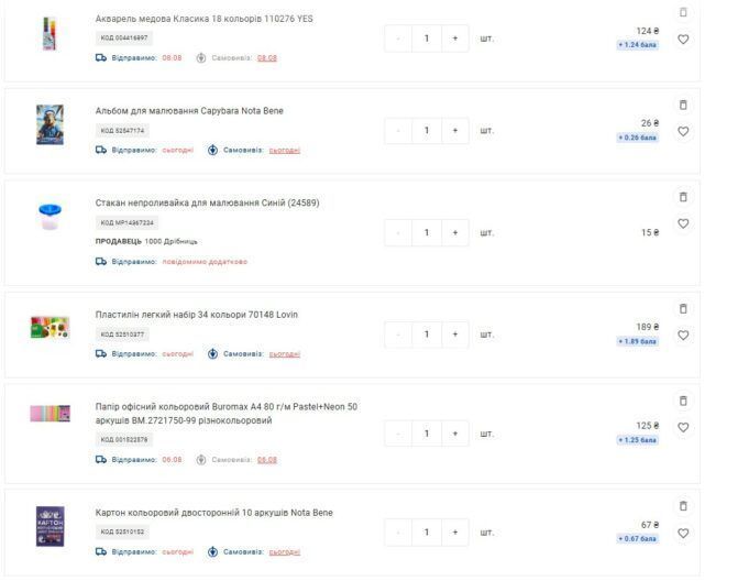 Сколько стоит собрать ребенка в школу 2025 — почему 10 тысяч не хватит