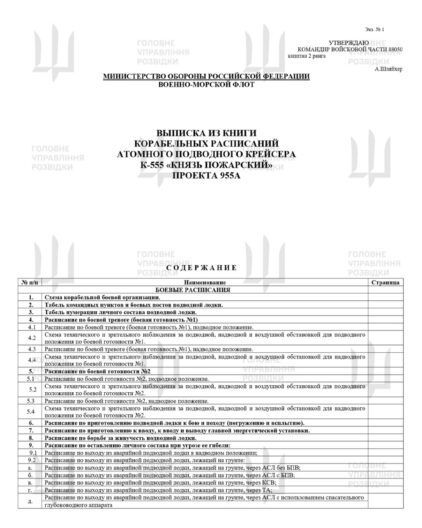 Князь Пожарський: ГУР публікує засекречені дані про атомний підводний крейсер РФ