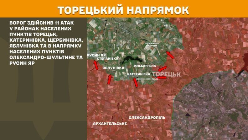 Карта боевых действий 7 августа 2025: продолжается наступление в направлении Купянска
