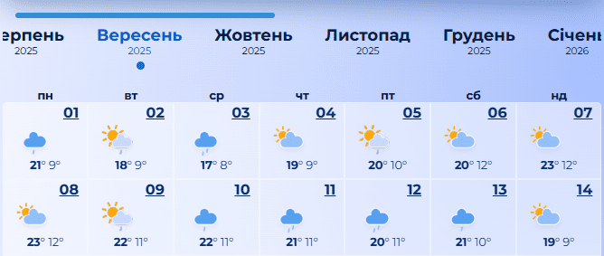 погода 1 сентября в киеве