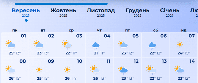погода 1 сентября на востоке украины