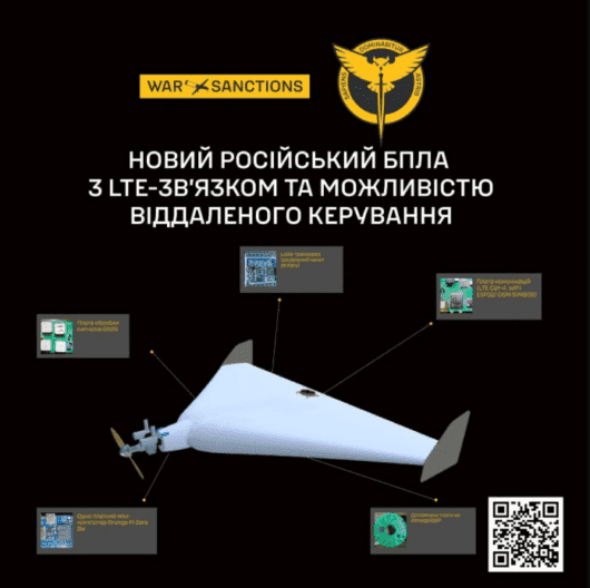 новий дрон lte