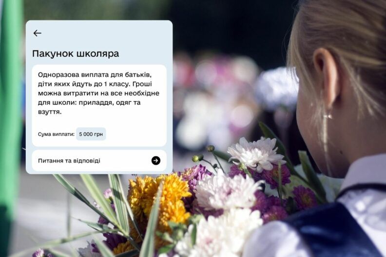 Оформити Пакунок школяра