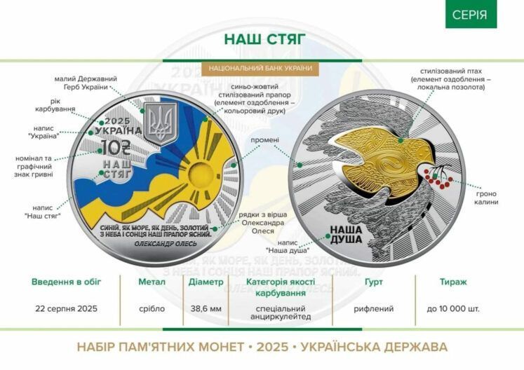 наша душа на день незалежності