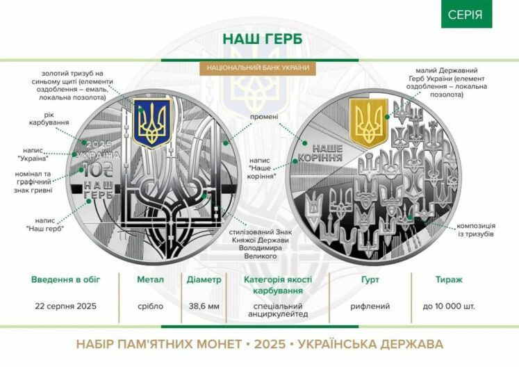 наше коріння на день незалежності