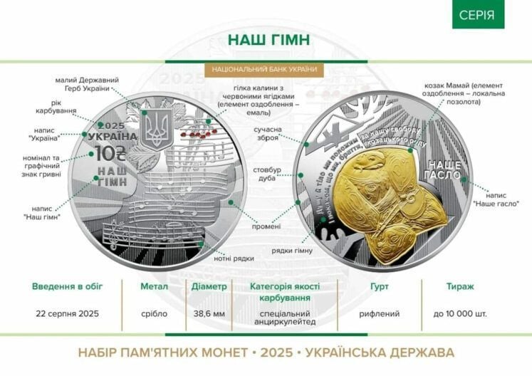 наше гасло на день незалежності