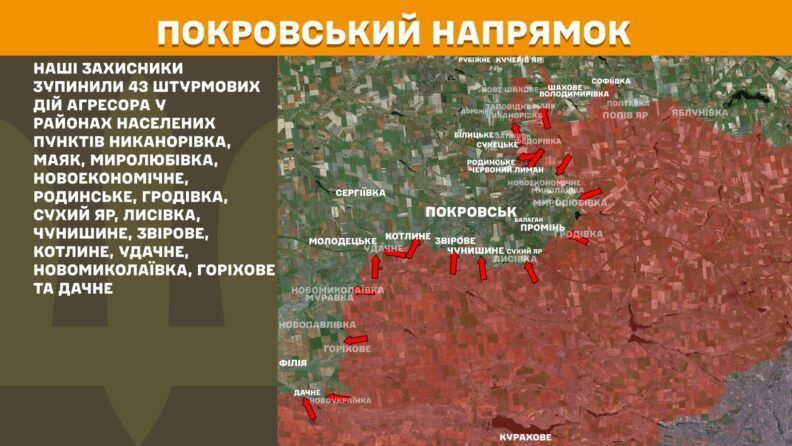 Карта боевых действий 26 августа 2025: ВСУ давят на россиян возле Доброполья